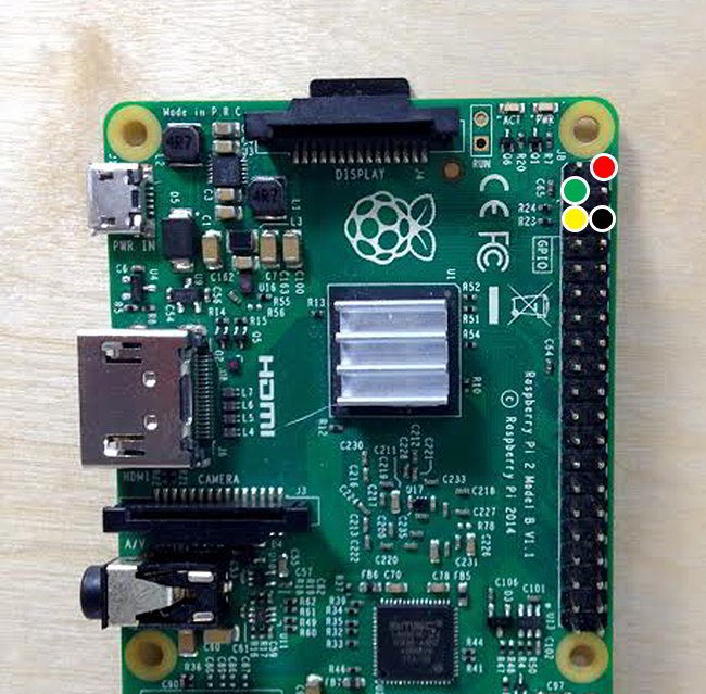 How to Raspberry Pi Touchscreen