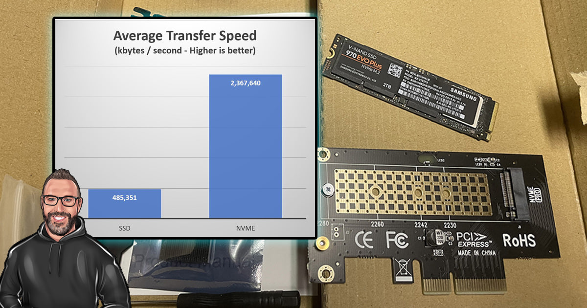 Speed demon: Samsung and Intel demo PCIe gen 5 SSD setup – Blocks